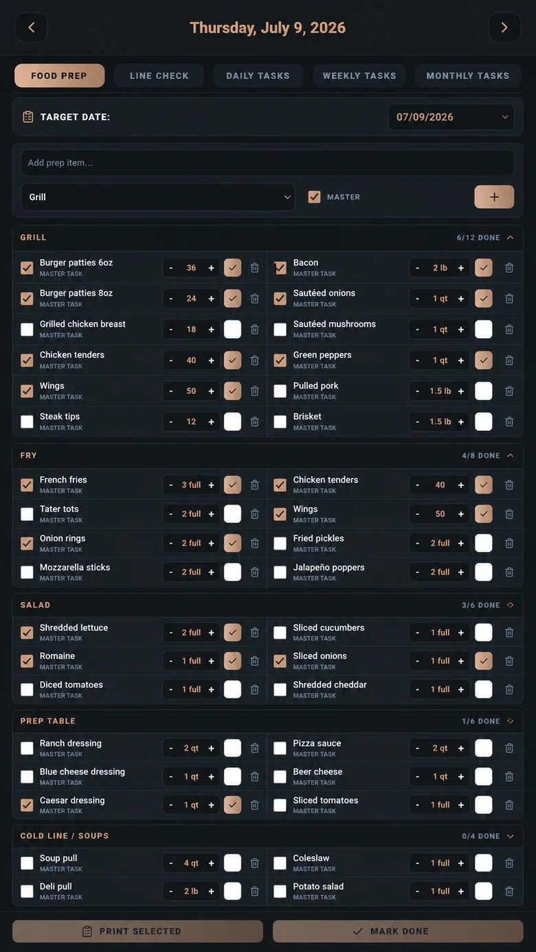 86 Chaos prep screen